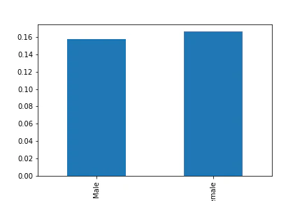 barplot2.png
