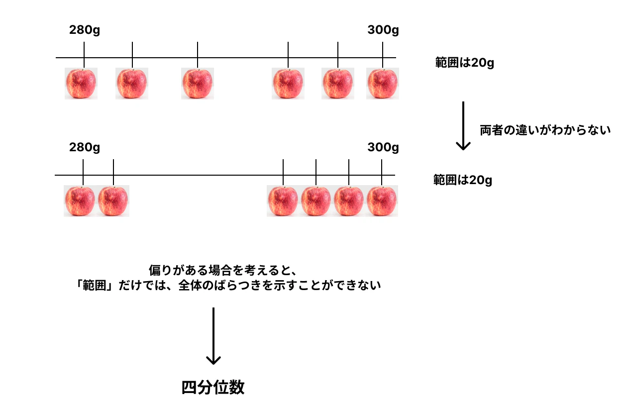 範囲.png