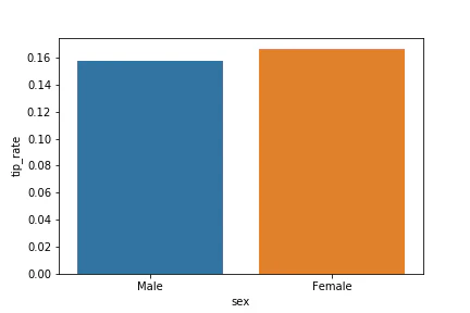 barplot.png