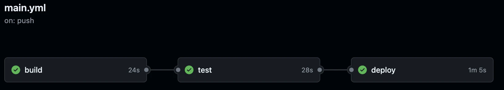 スクリーンショット 2024-08-12 9.18.43.png