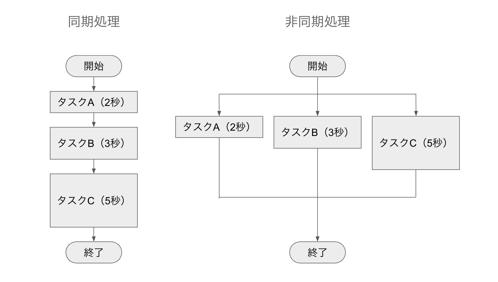 スクリーンショット 2025-11-23 22.18.06.png
