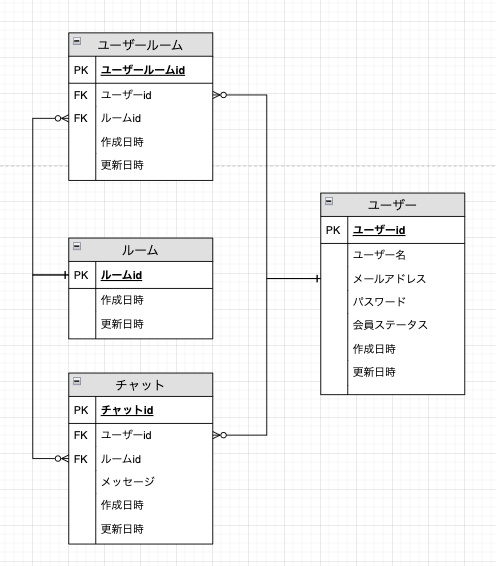 スクリーンショット 2024-06-19 21.39.10.png