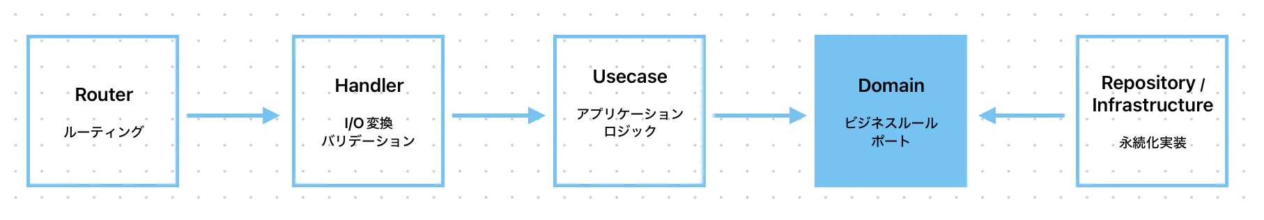 スクリーンショット 2025-09-06 14.01.48.png