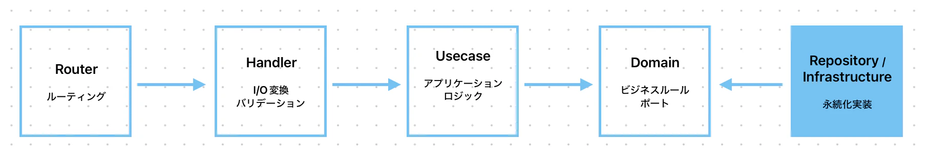 スクリーンショット 2025-09-06 14.01.56.png