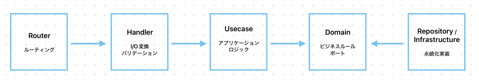 スクリーンショット 2025-09-06 14.02.05.png