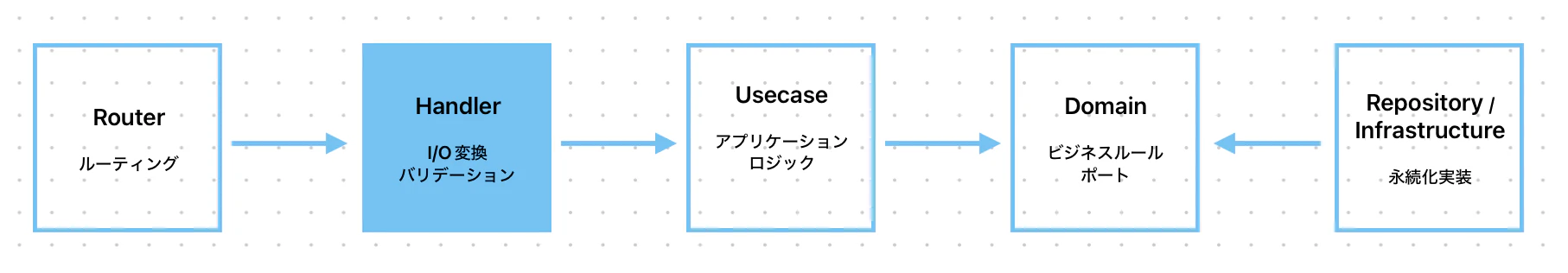 スクリーンショット 2025-09-06 14.01.32.png