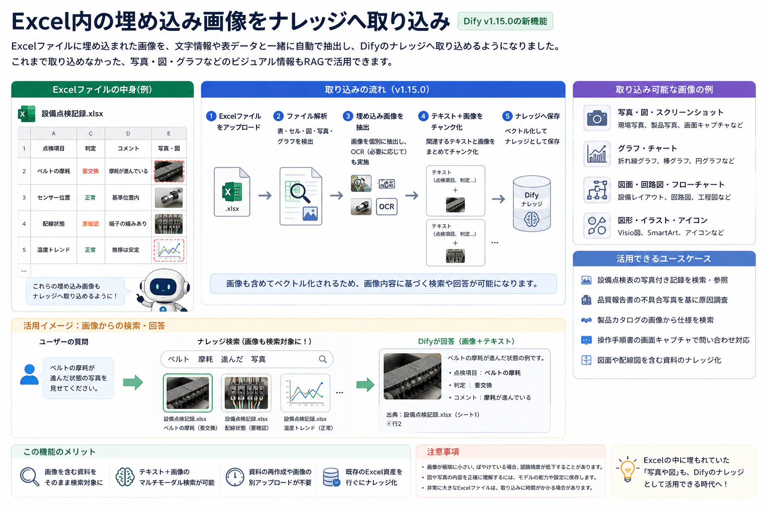 05_Excelの埋め込み対応.png