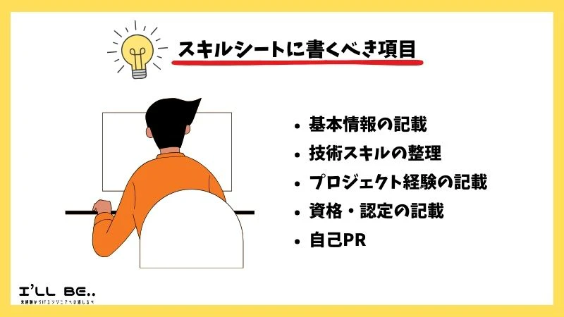 Items-to-be-written-on-the-skill-sheet.jpg