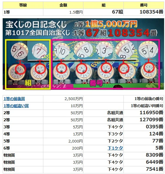 抽選結果.jpg