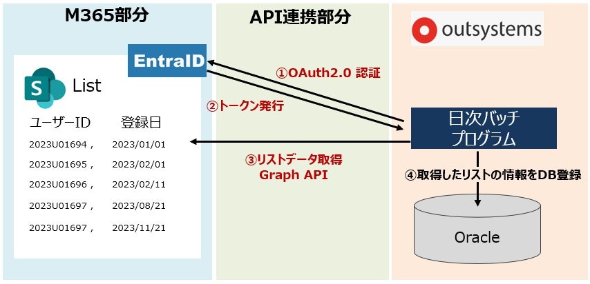 スクリーンショット 2024-07-15 104109.jpg