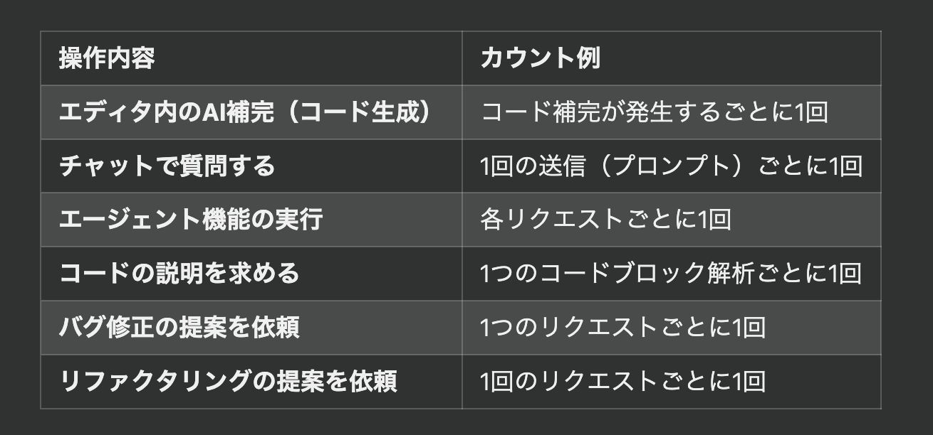 スクリーンショット 2025-05-17 10.12.08.png