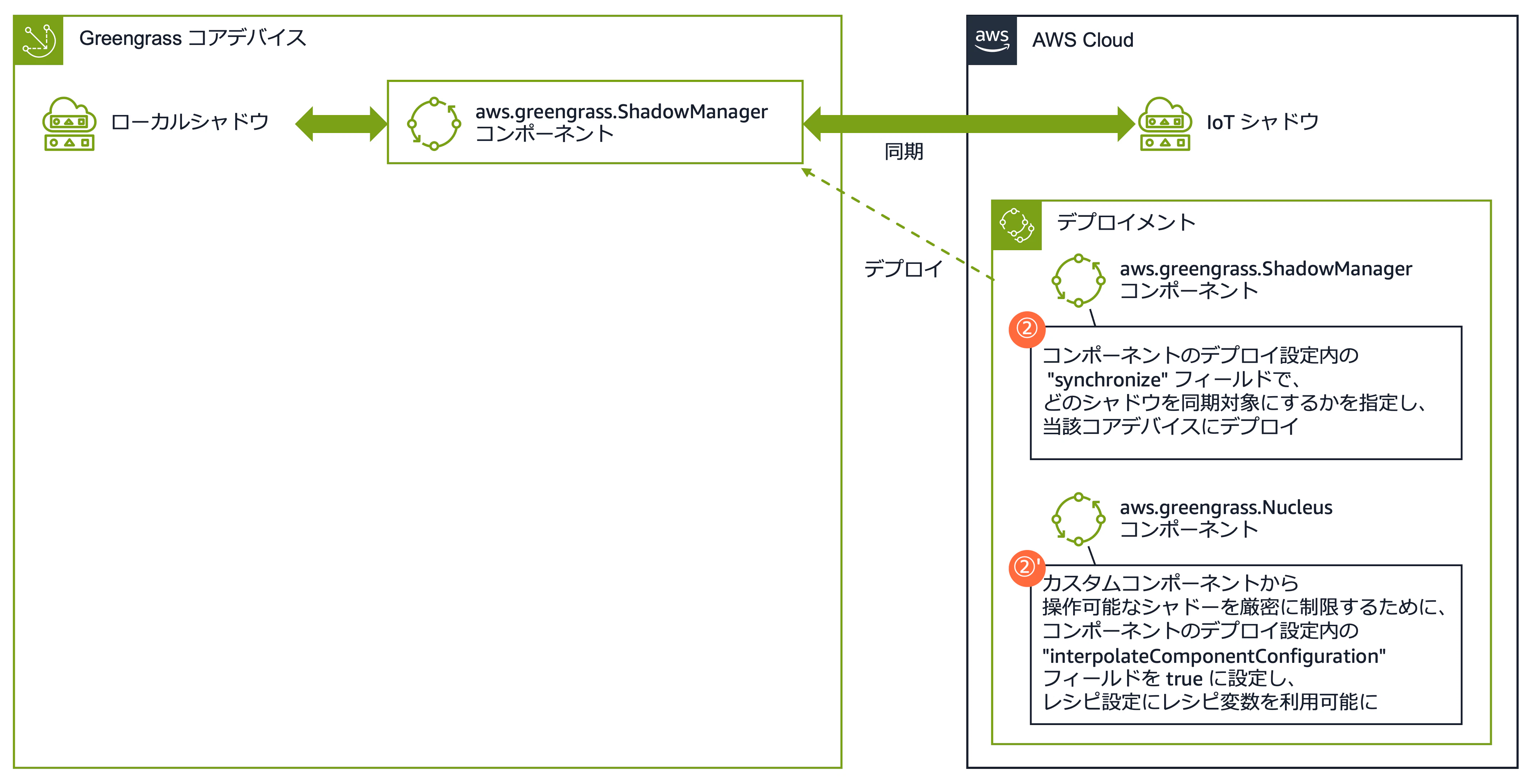 図3.png