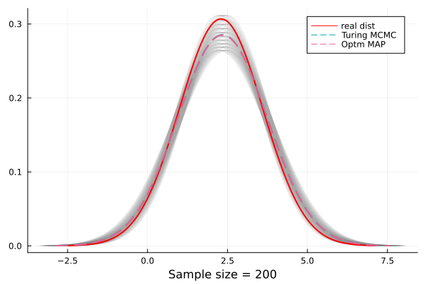 optm-sample-estimate_1.png