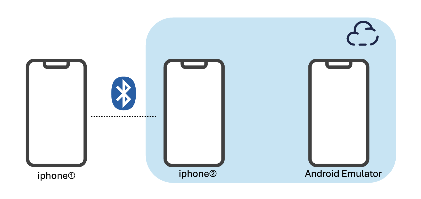 スクリーンショット 2025-06-04 21.53.40.png