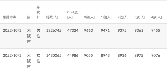 スクリーンショット 2024-07-10 22.48.46.png