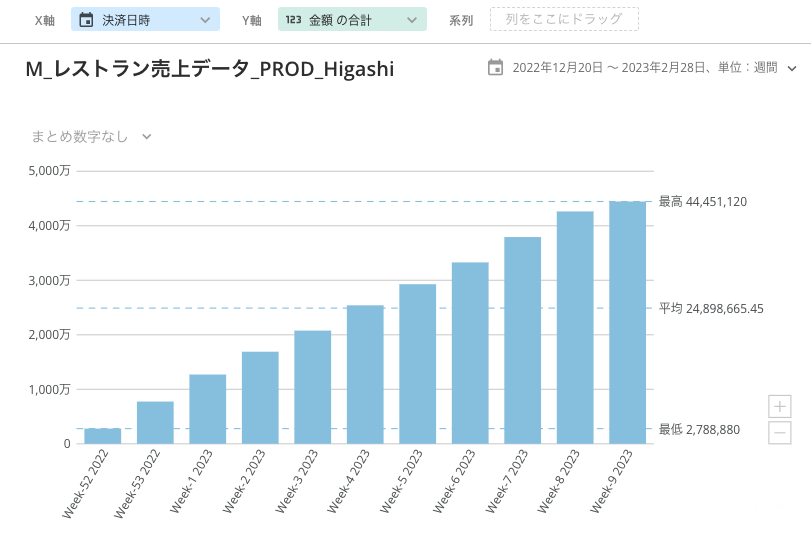 スクリーンショット 2024-07-12 20.58.39.png