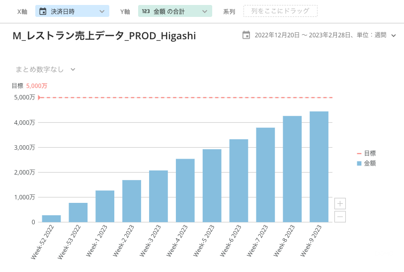 スクリーンショット 2024-07-12 21.14.22.png