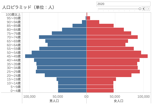 スクリーンショット 2024-07-10 22.45.38.png