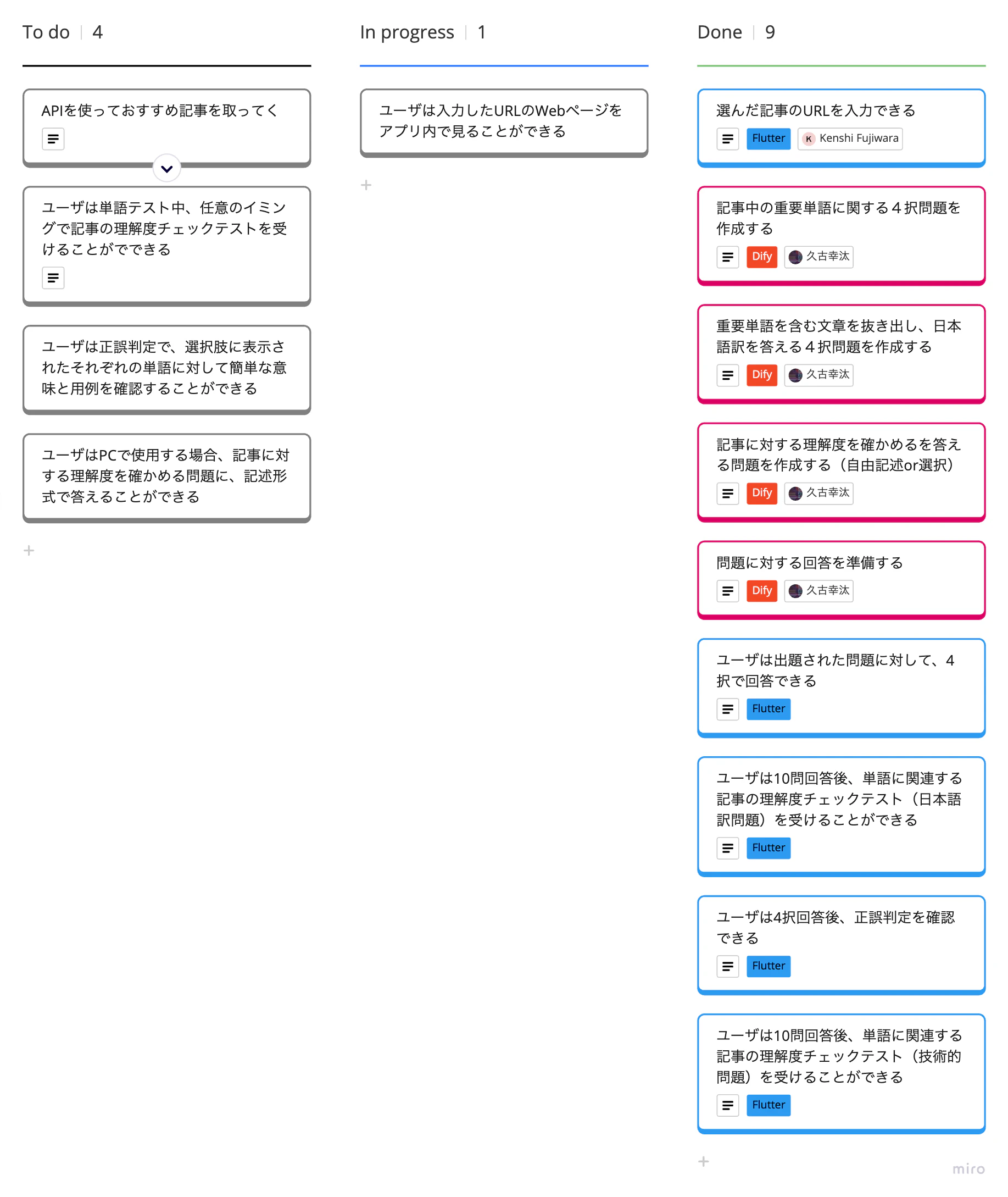 Image from Miro (1).png