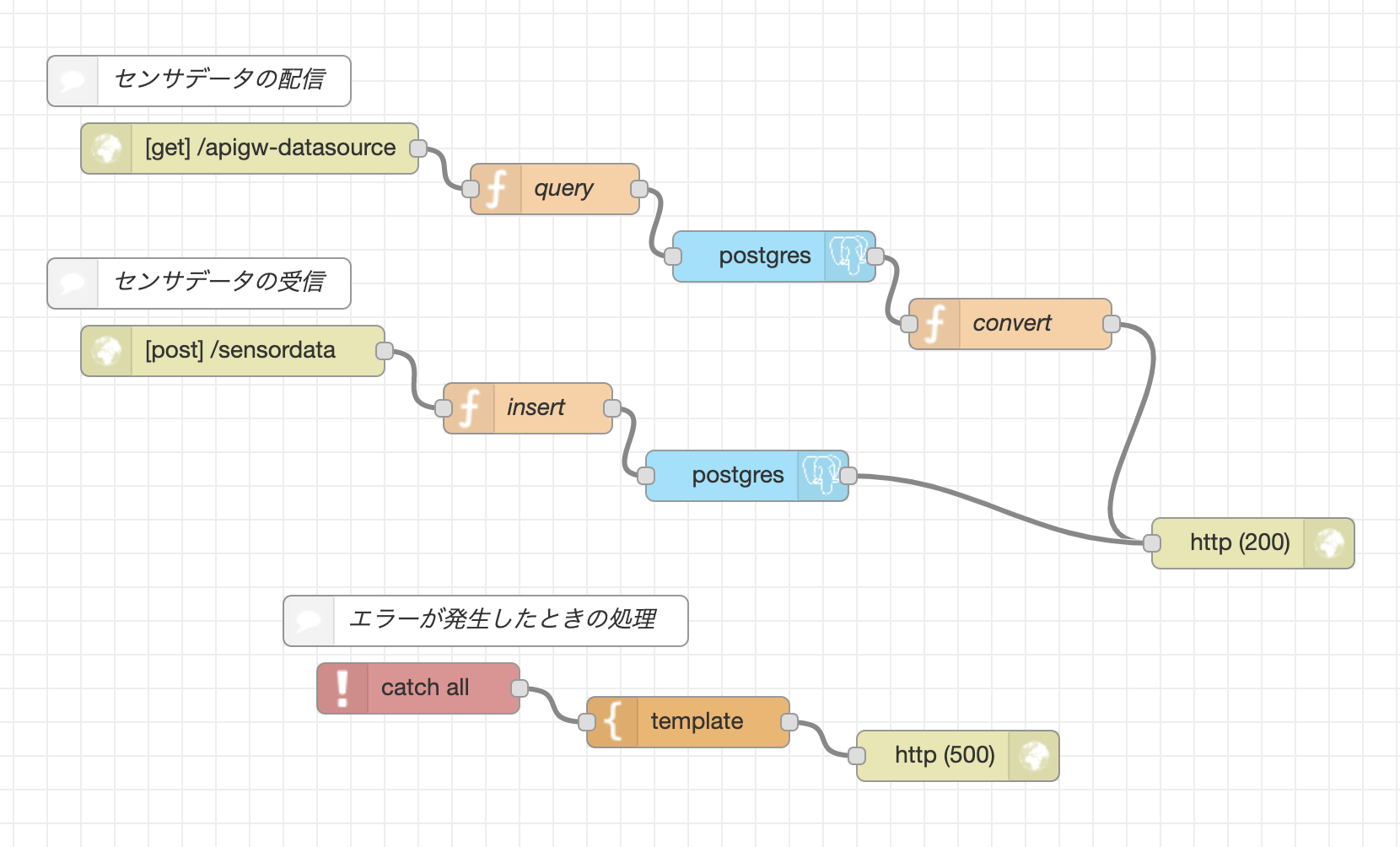 スクリーンショット 2019-04-14 7.40.42.png