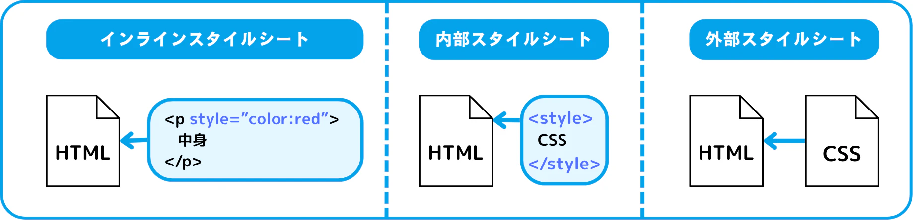 HTML.png