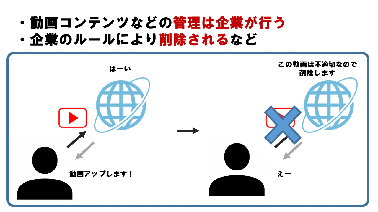 Web3.0_04.png