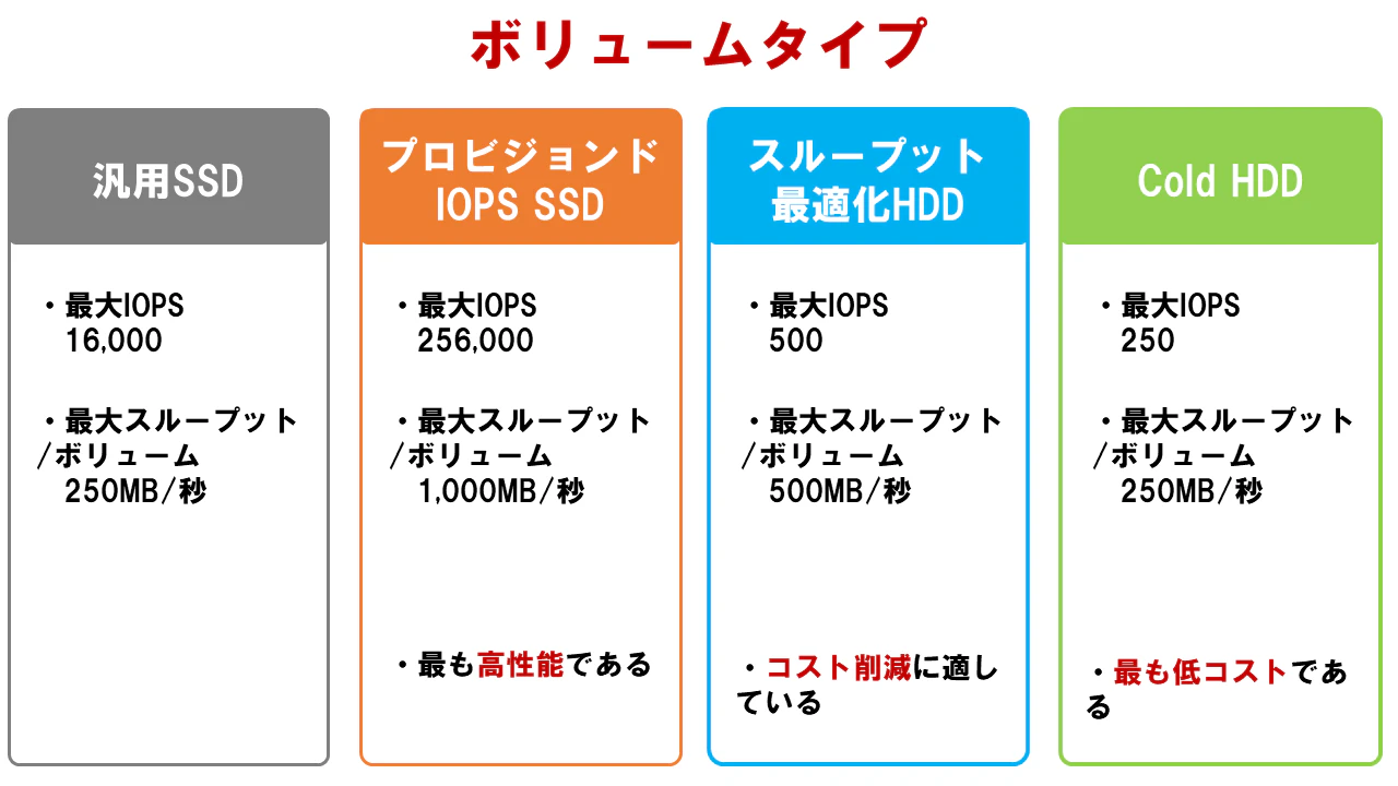 AWS14_02.png