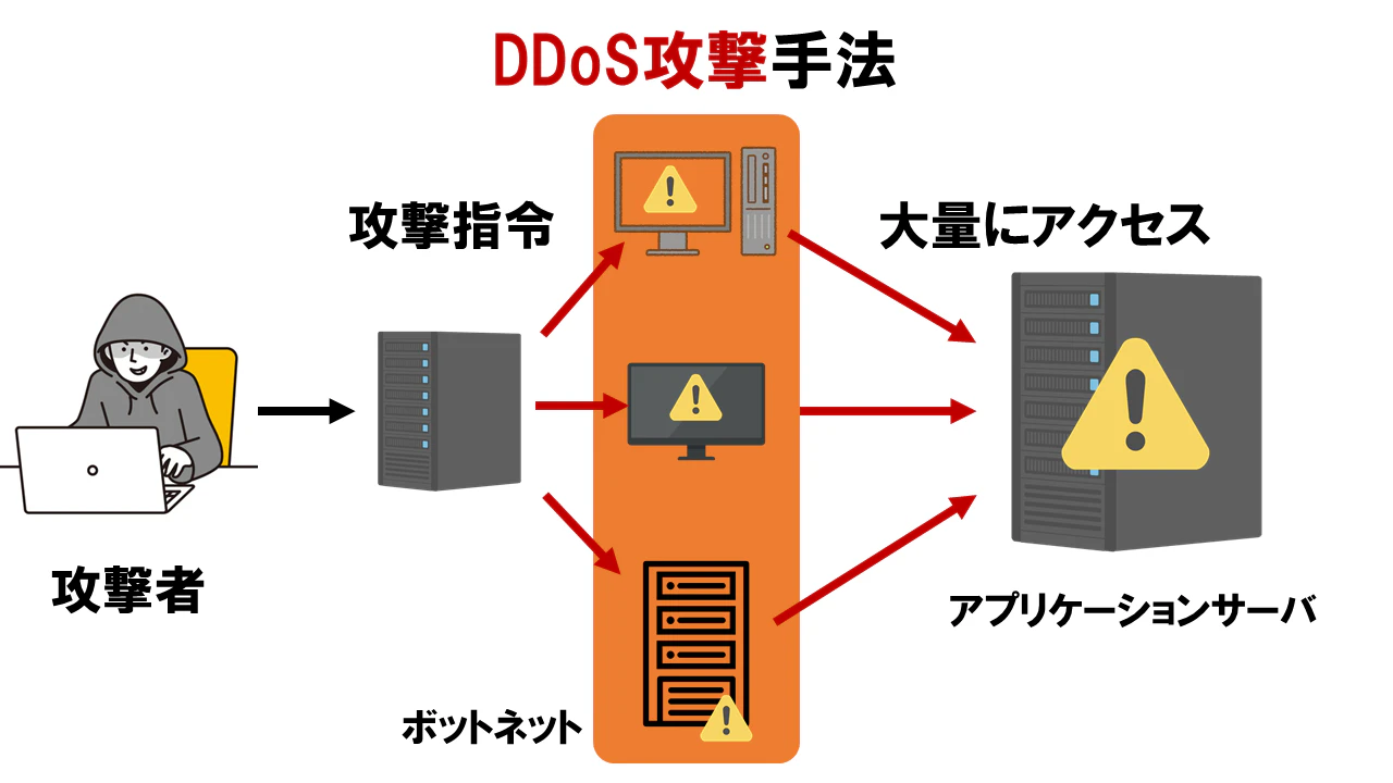 AWS10_01.png