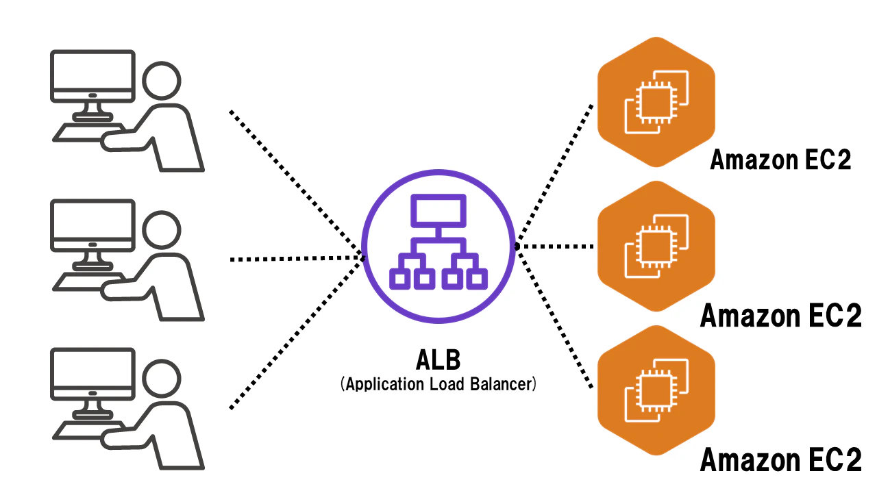 AWS04_06.png