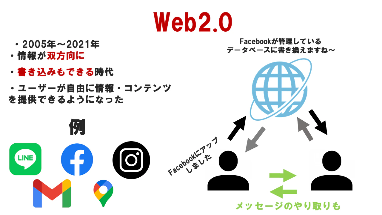 Web3.0_03.png