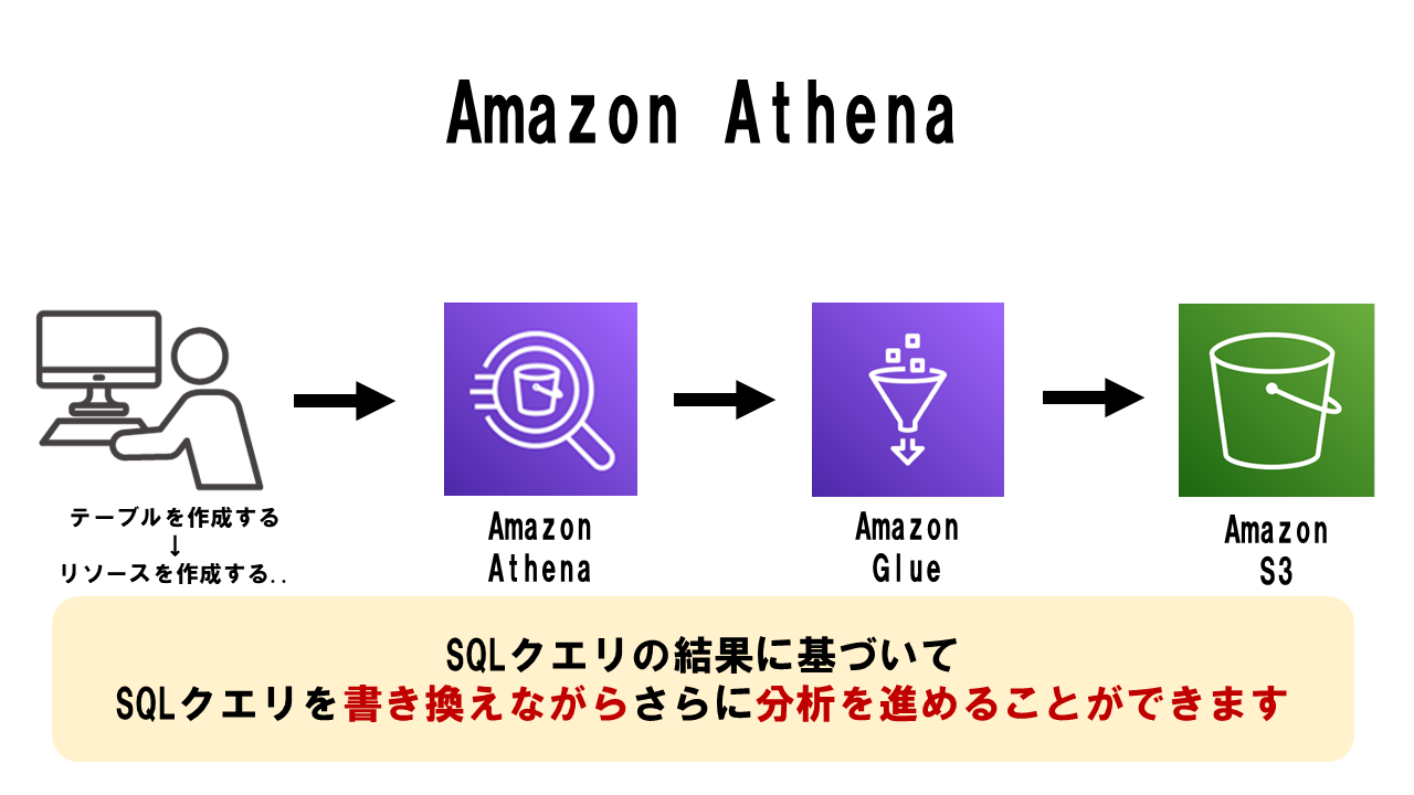 AWS34_01.png