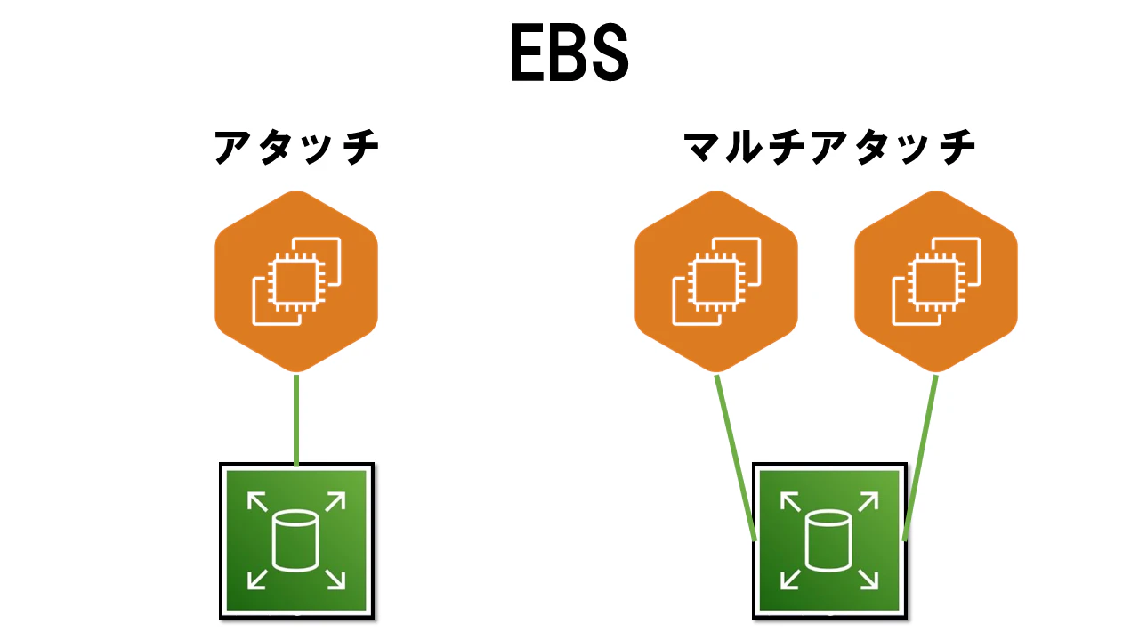 AWS14_01.png