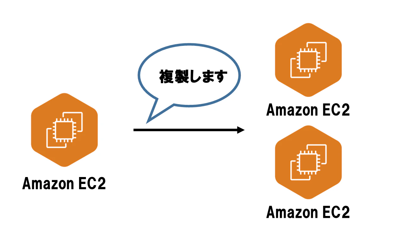 AWS04_05.png