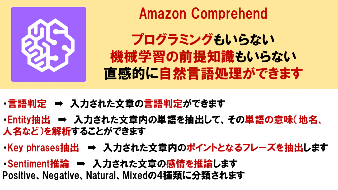 AWS28_01.png