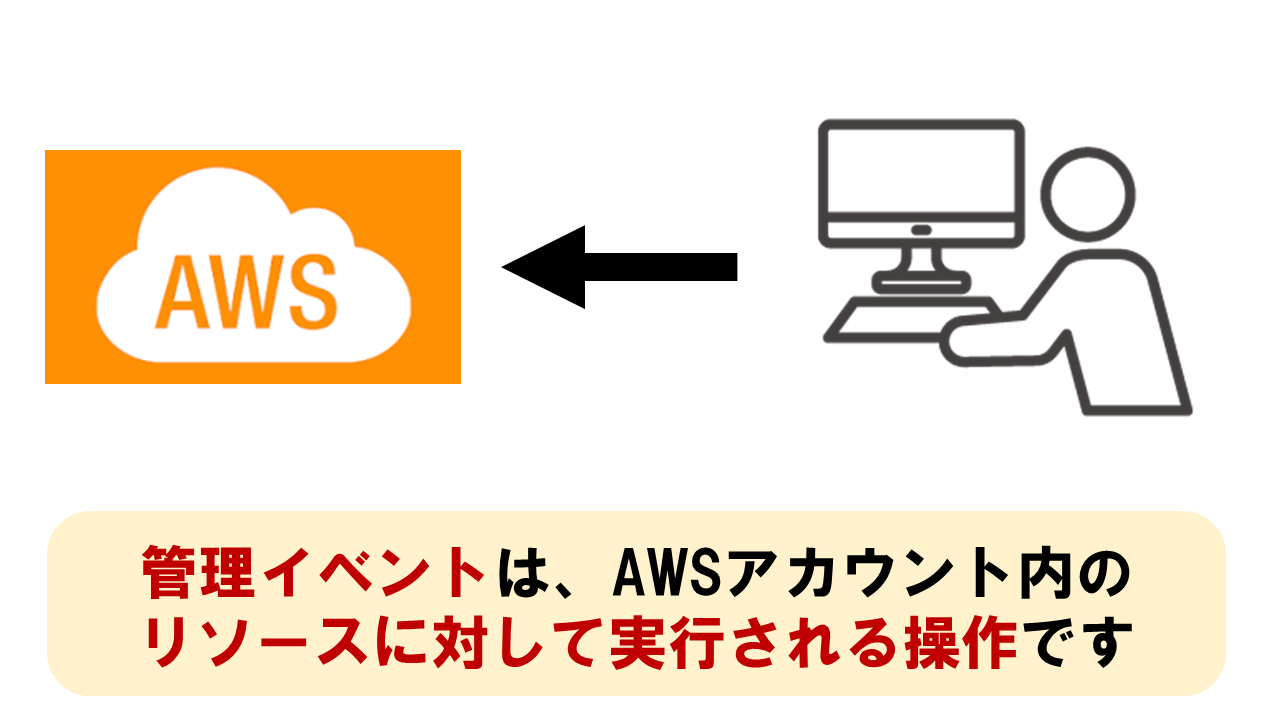 AWS36_01.png