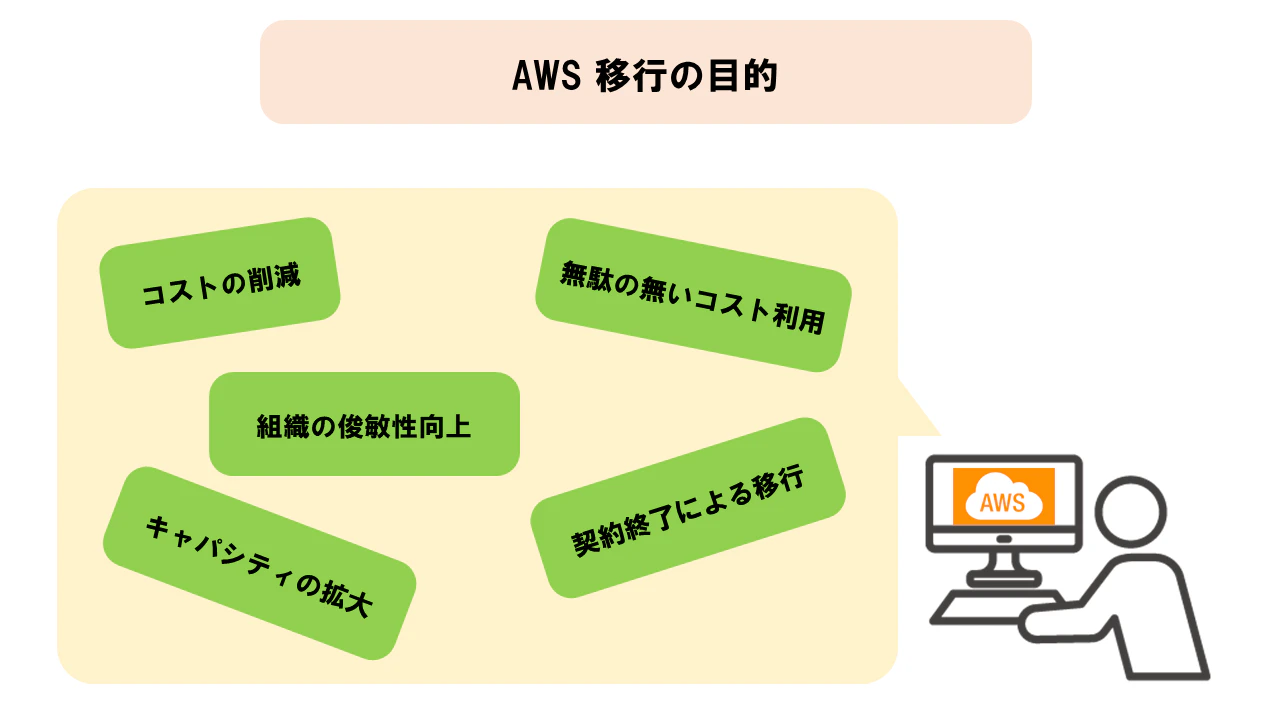 AWS40_01.png