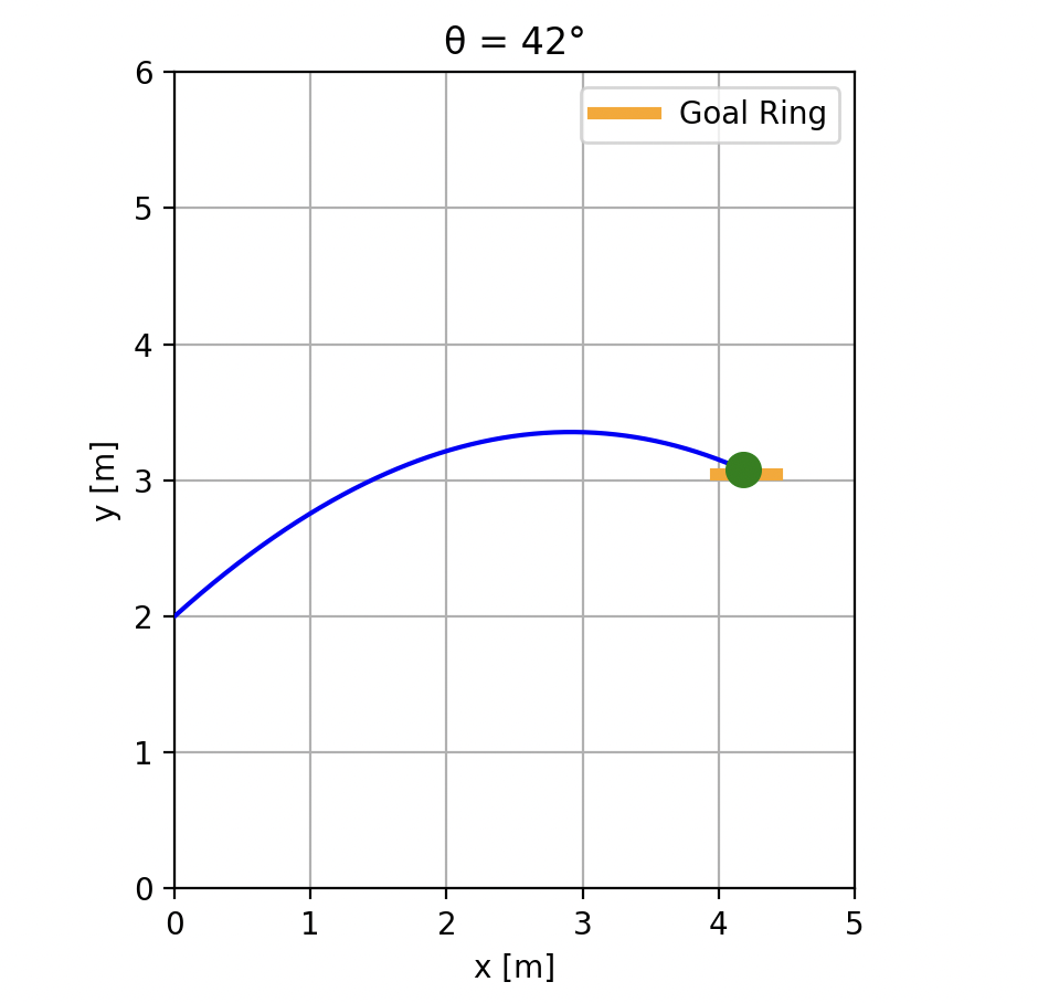 スクリーンショット 2025-07-29 13.54.45.png