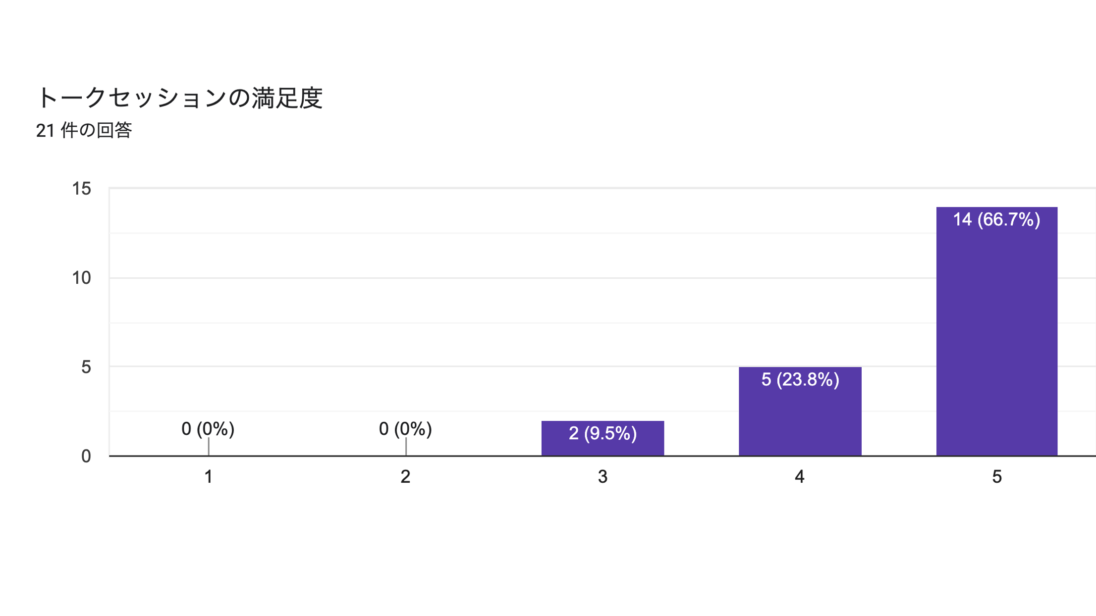 スクリーンショット 2025-04-16 14.52.13.png