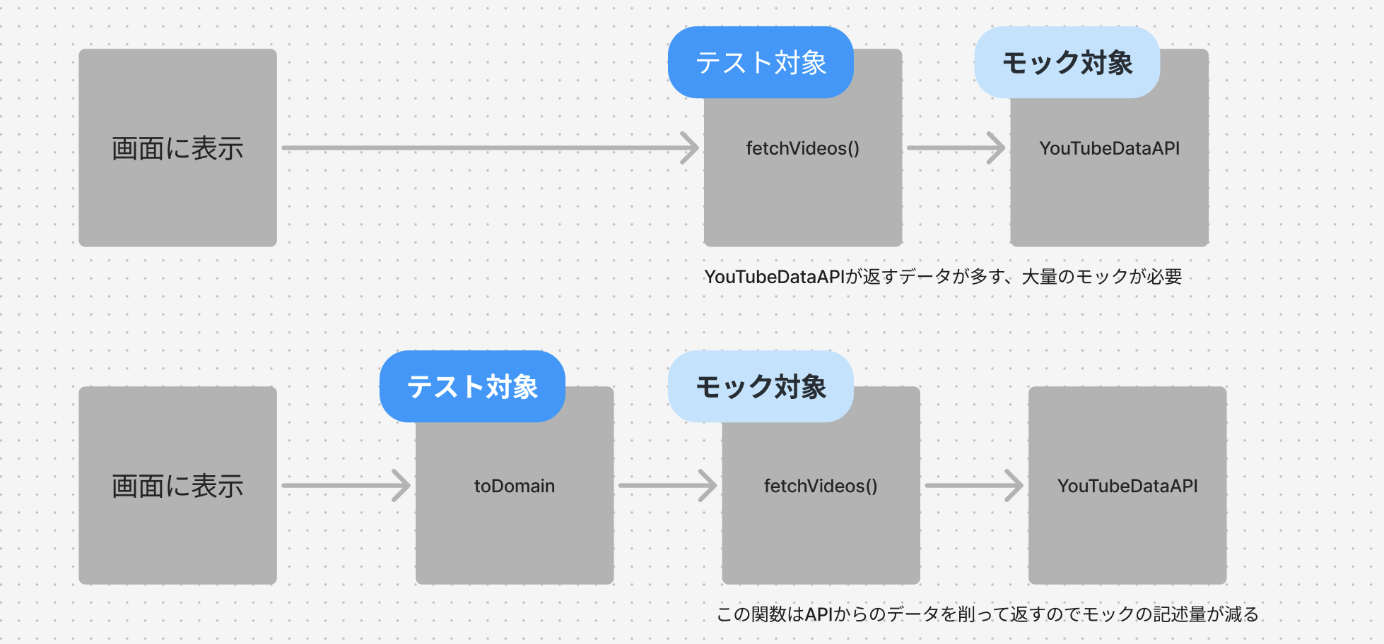 スクリーンショット 2024-12-22 22.50.02.png