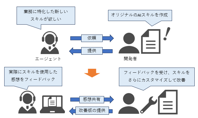 スクリーンショット 2025-02-26 090159.png