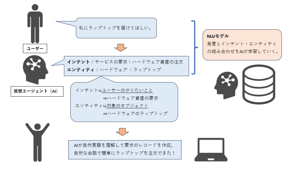 スクリーンショット 2025-02-25 101954.png