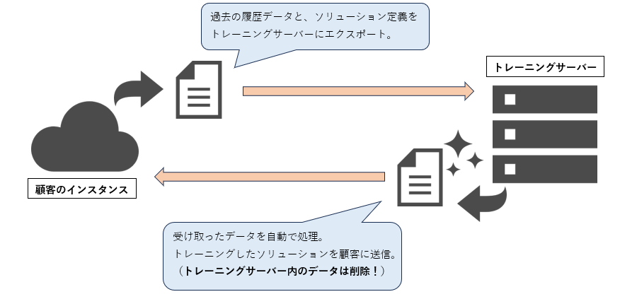 スクリーンショット 2025-02-14 144624.png