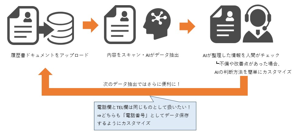 スクリーンショット 2025-02-14 131542.png