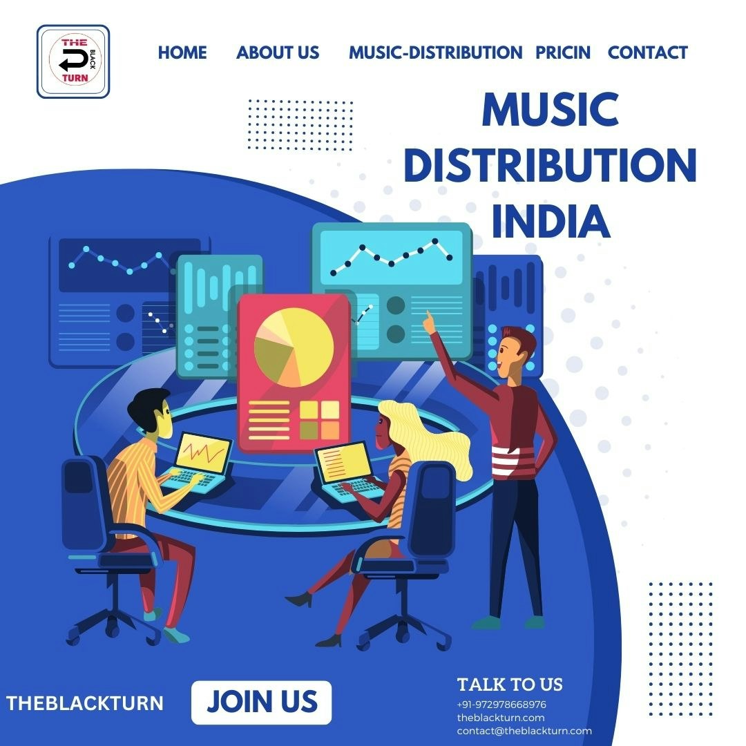 Digital Music Distribution In India (5).jpg