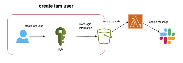 スクリーンショット 2024-09-10 23.51.46.png