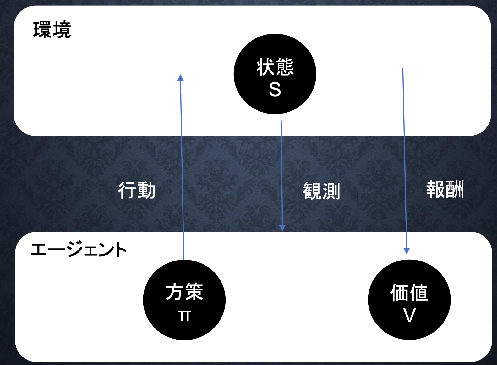 スクリーンショット 2024-07-10 19.25.10.png