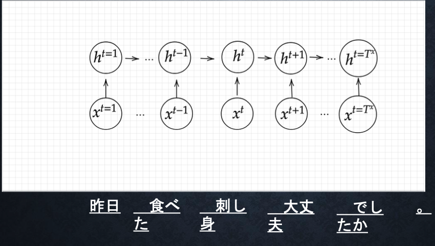 スクリーンショット 2024-07-05 10.49.28.png