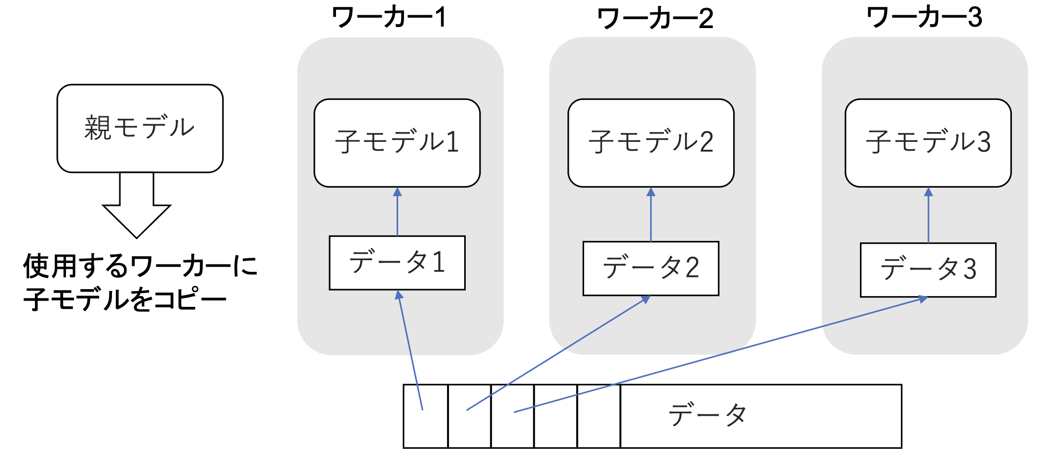 スクリーンショット 2024-07-12 23.25.18.png