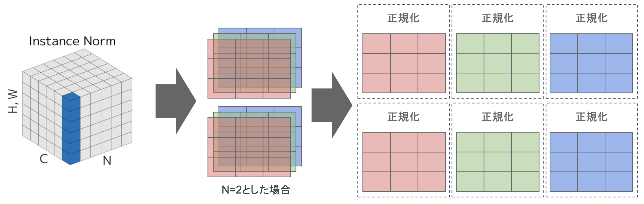 スクリーンショット 2024-07-15 20.15.06.png