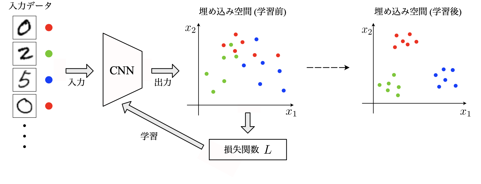 スクリーンショット 2024-07-18 9.11.27.png